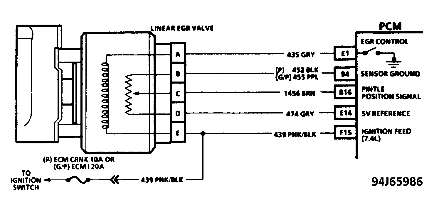 G94J65986