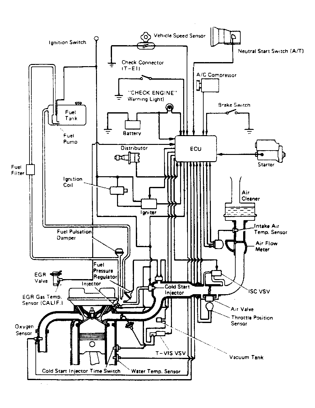 G95210