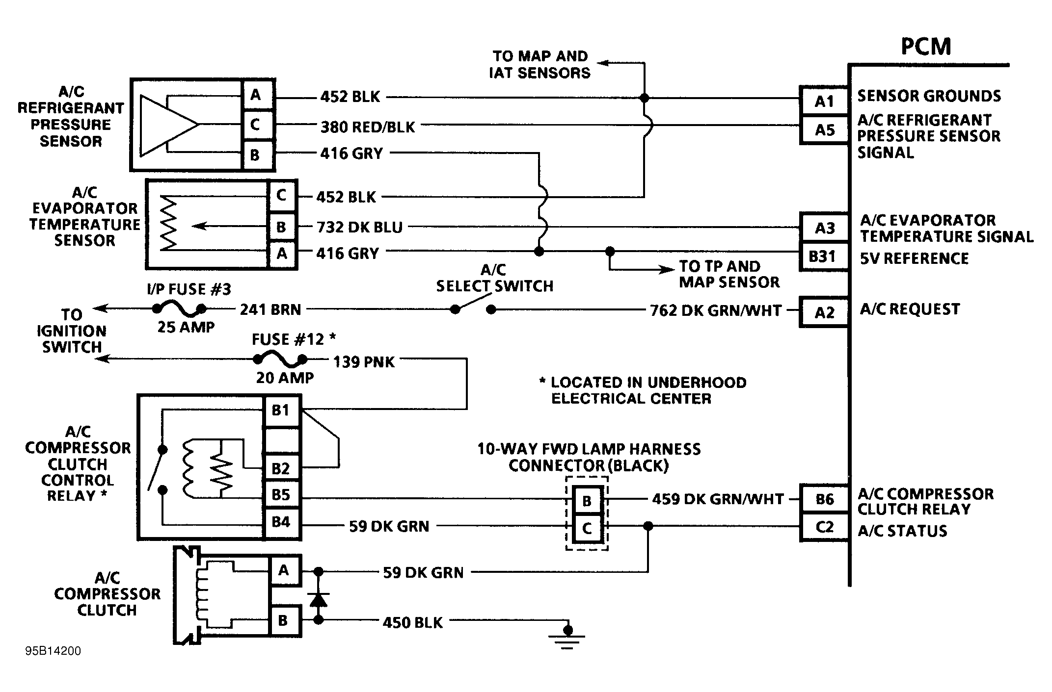 G95B14200