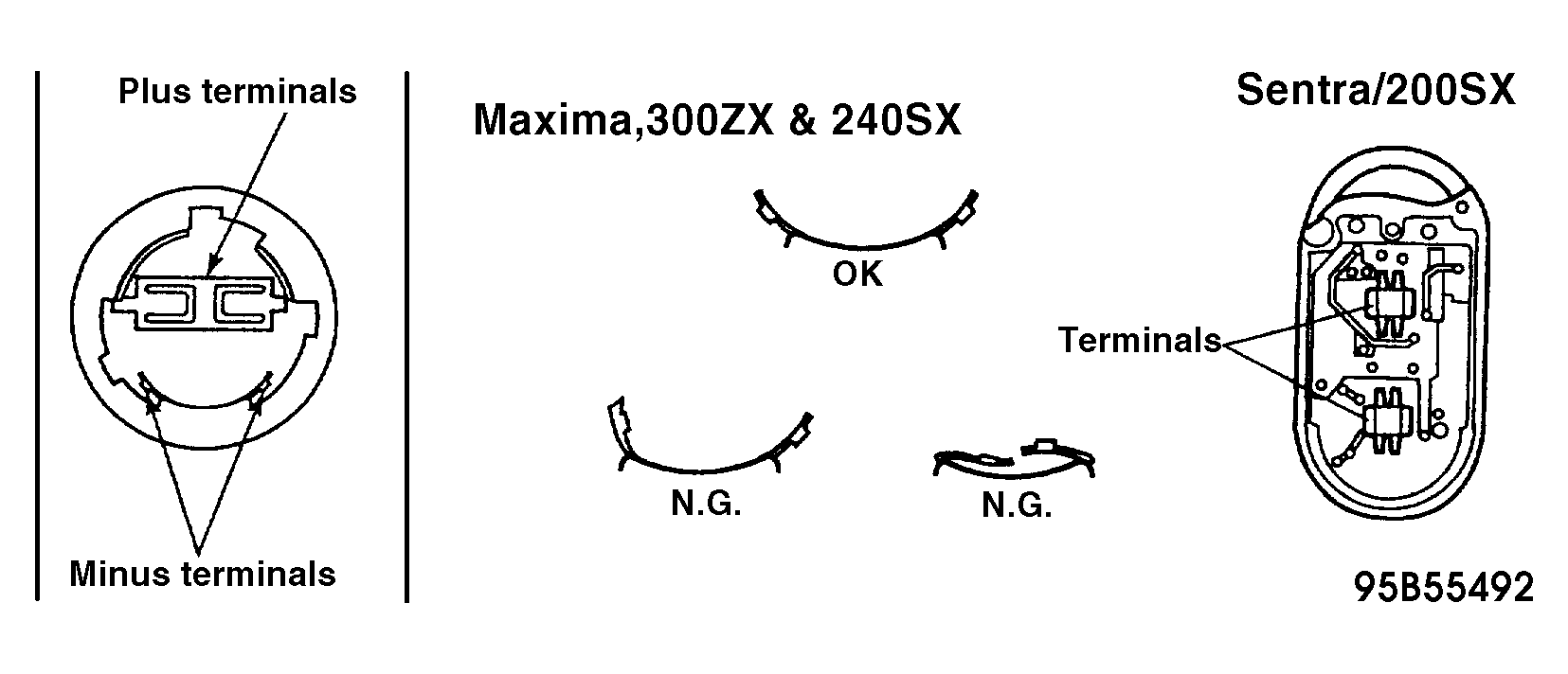 G95B55492