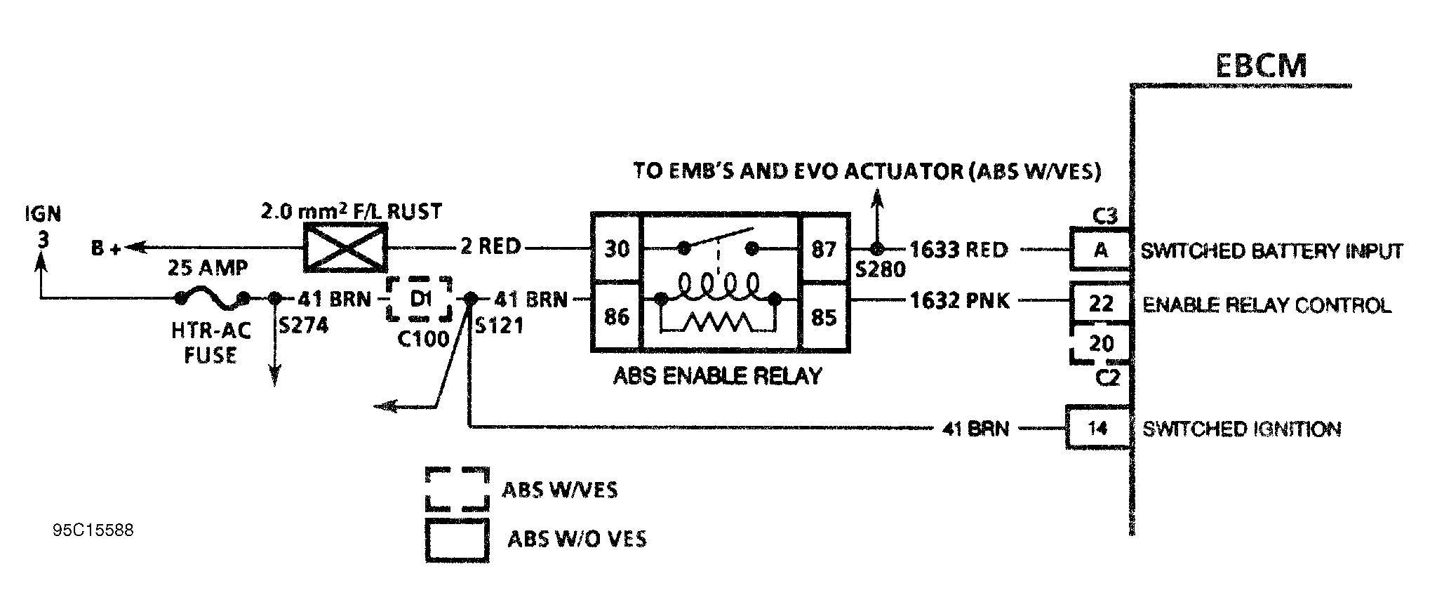 G95C15588