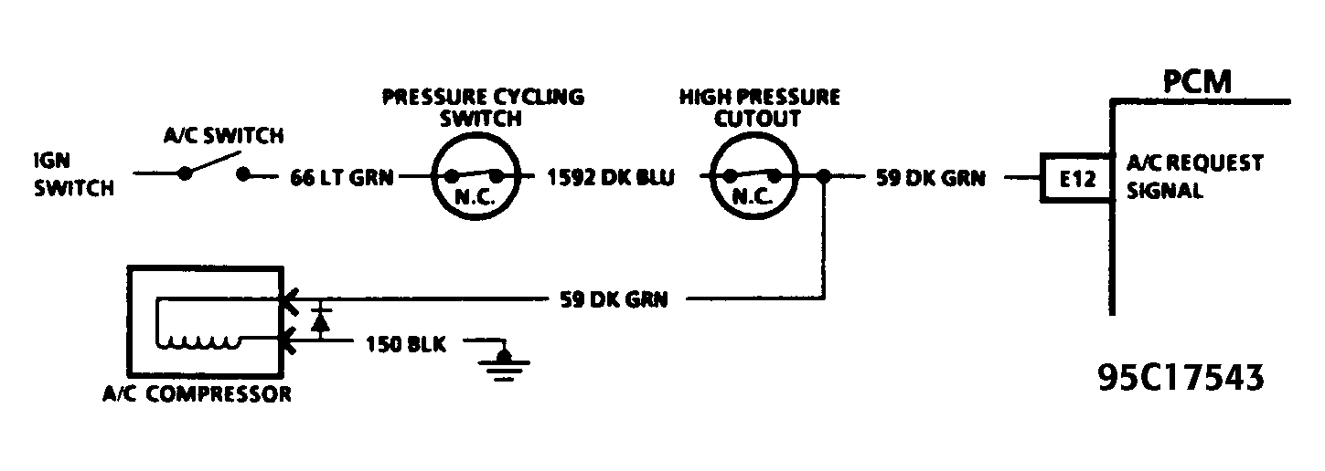 G95C17543