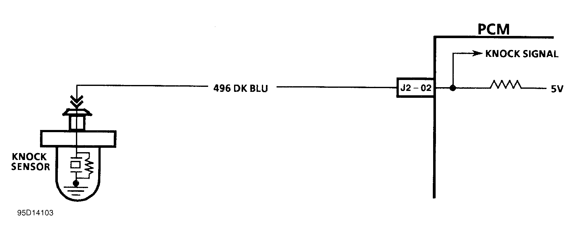 G95D14103