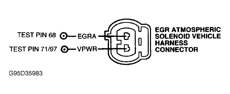 G95D35983