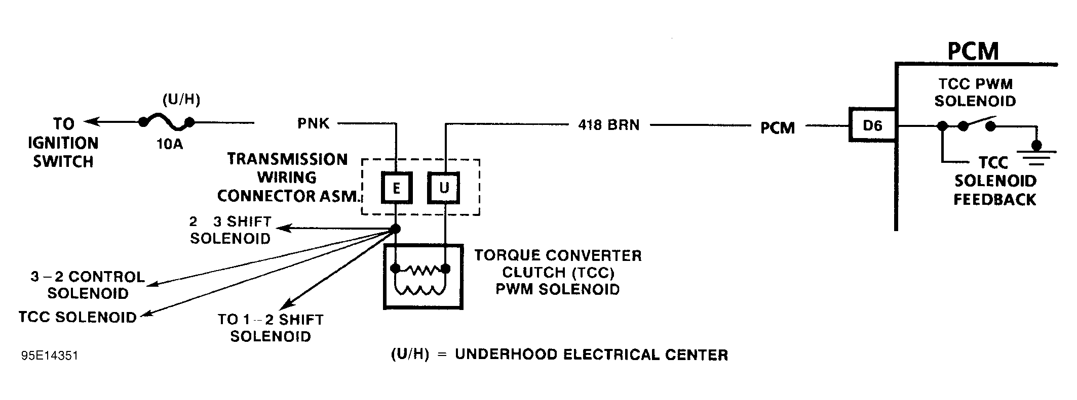 G95E14351
