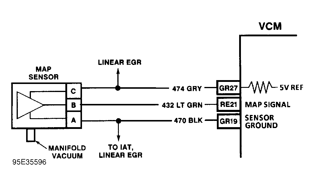 G95E35596