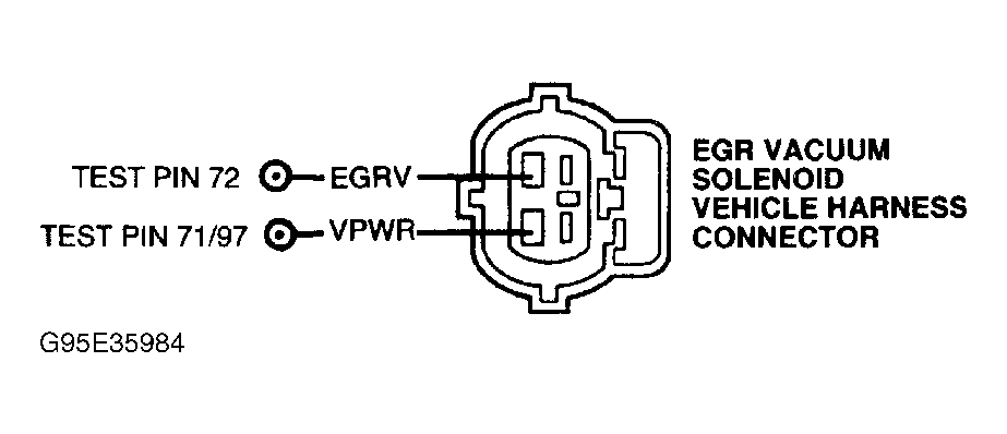 G95E35984