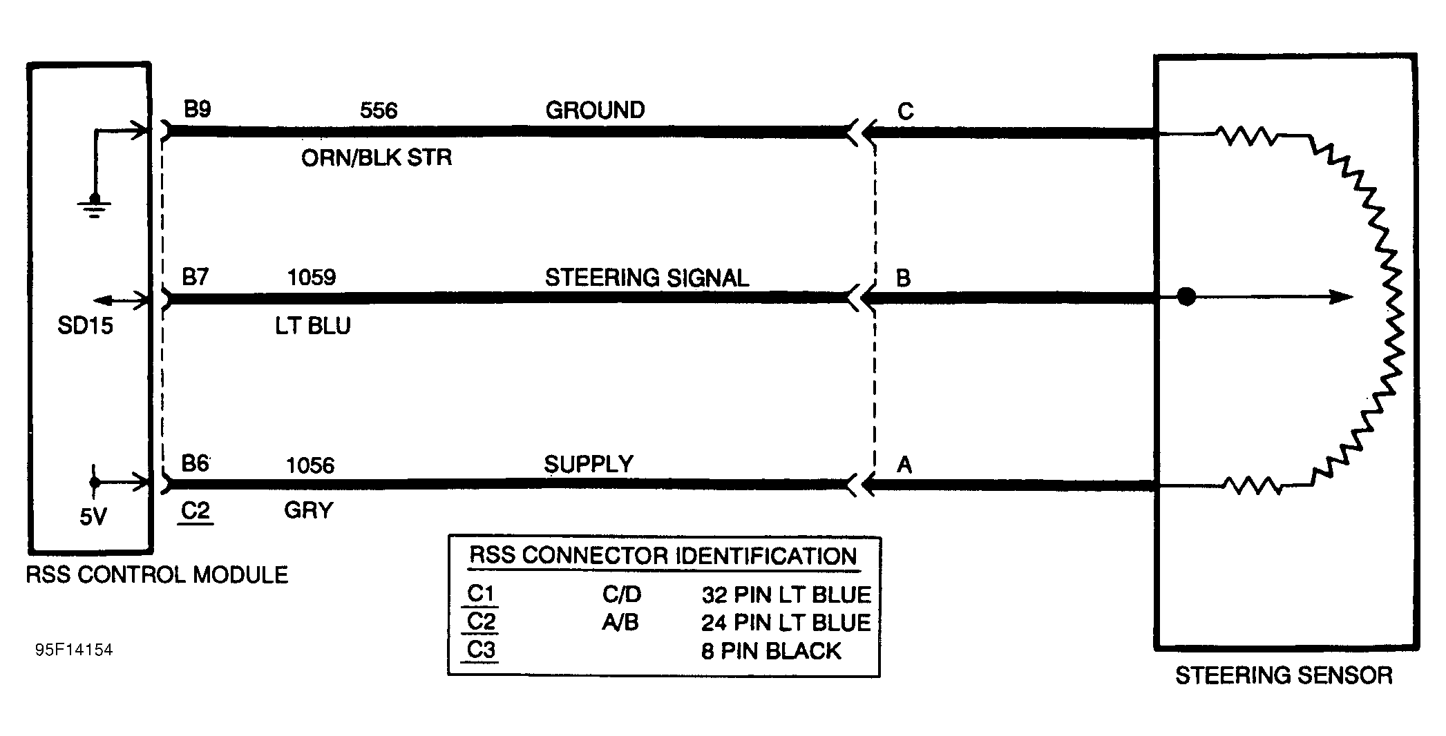 G95F14154