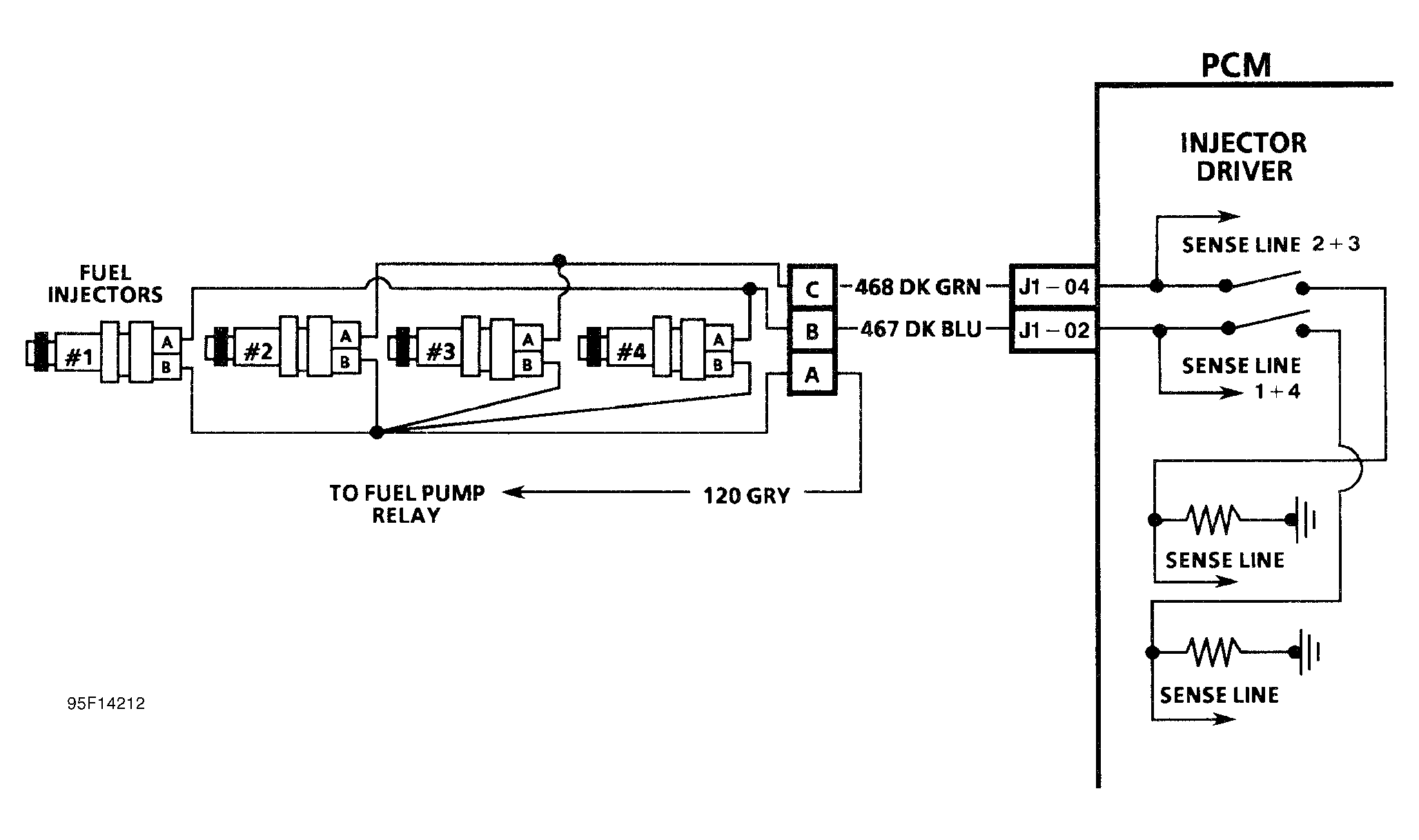 G95F14212