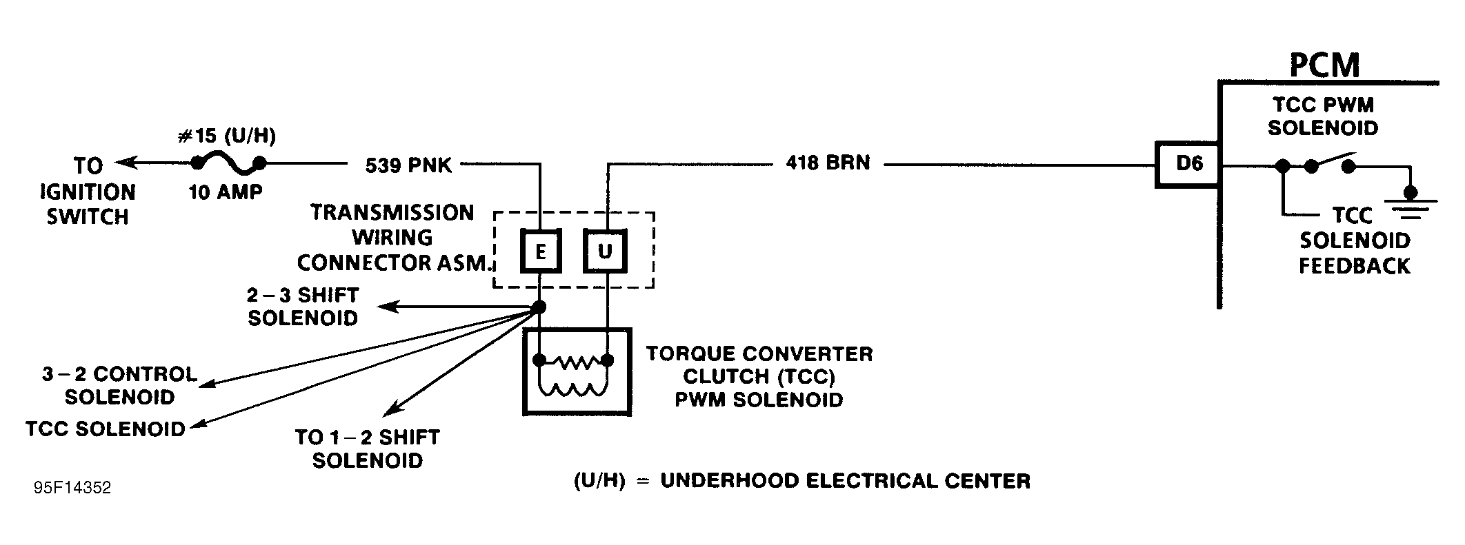 G95F14352