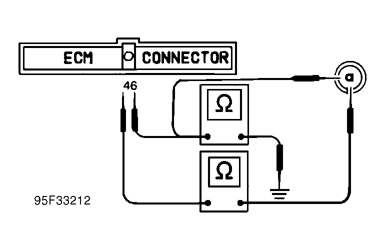 G95F33212