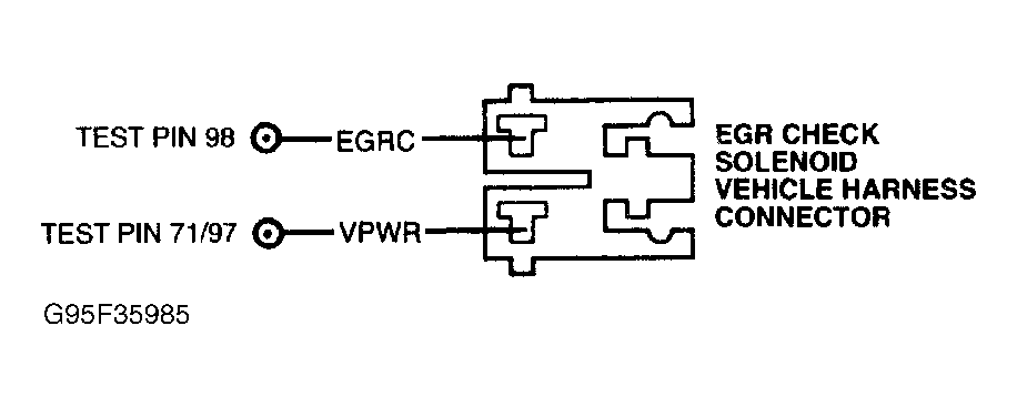 G95F35985