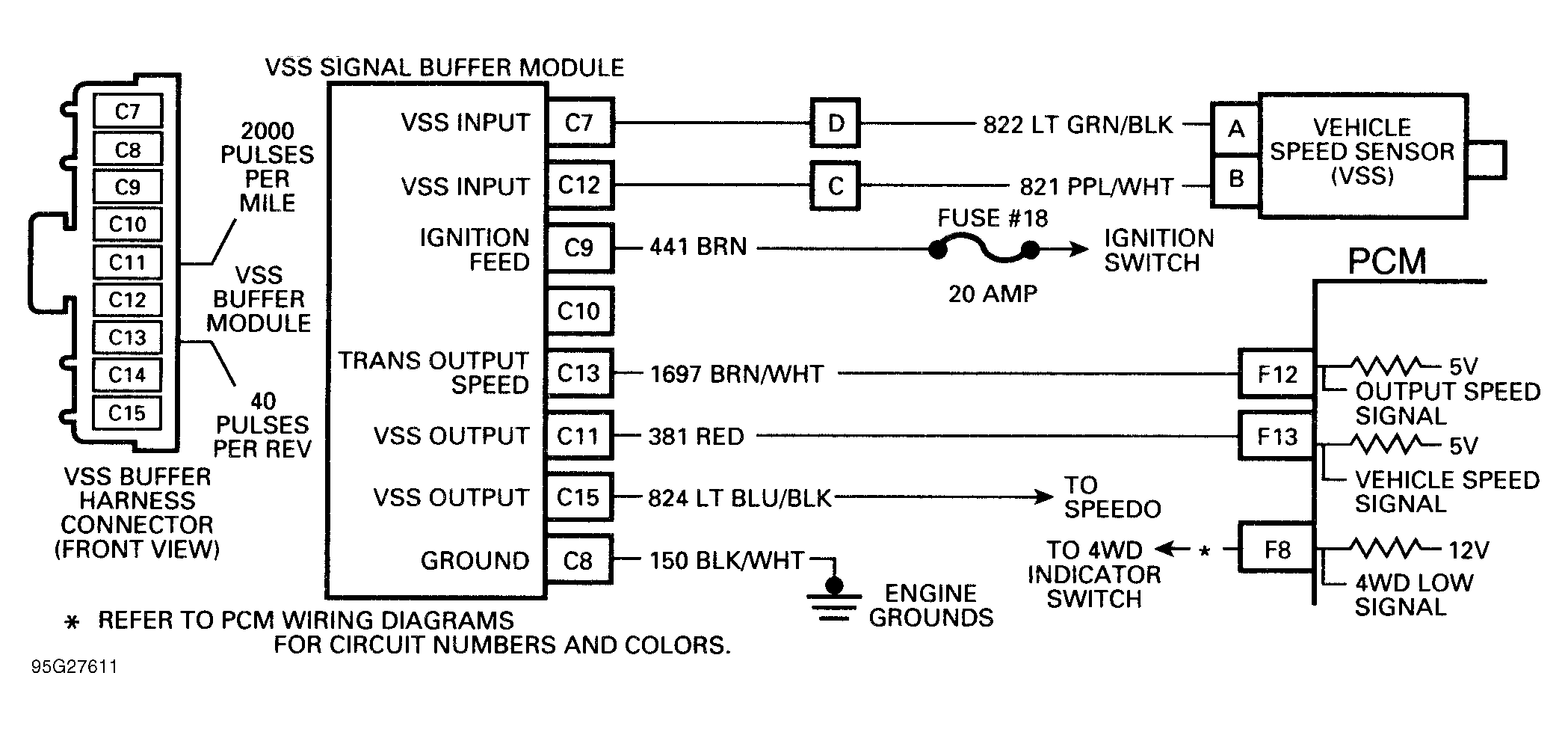 G95G27611