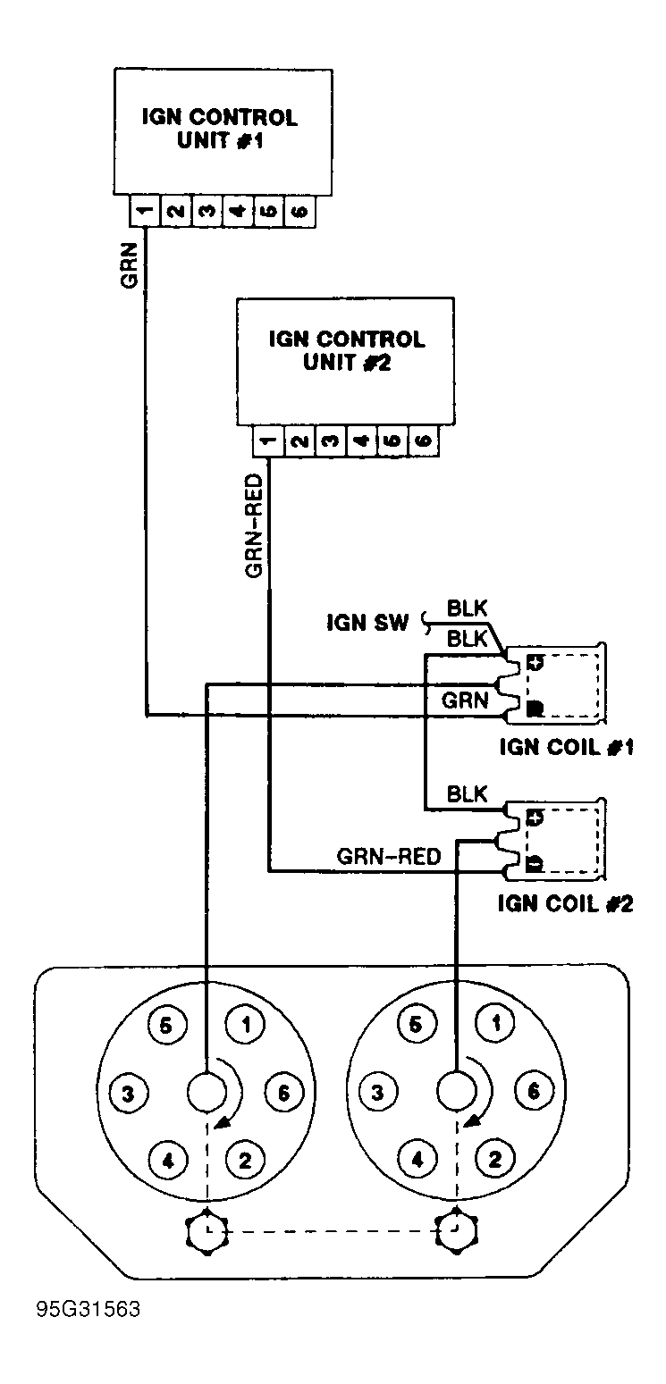 G95G31563