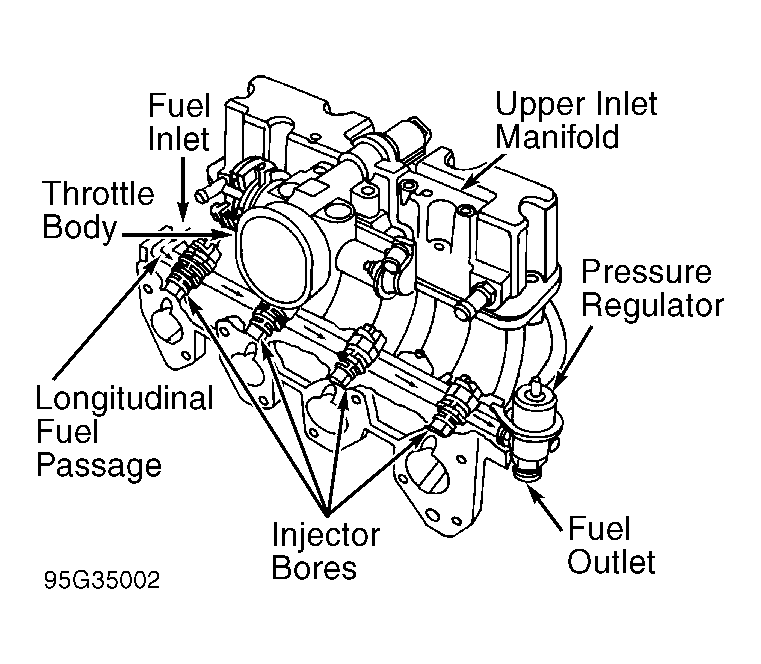 G95G35002