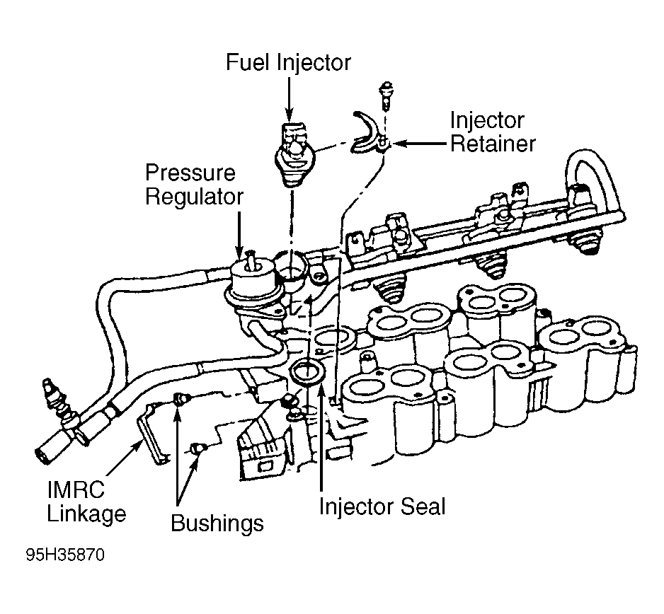 G95H35870