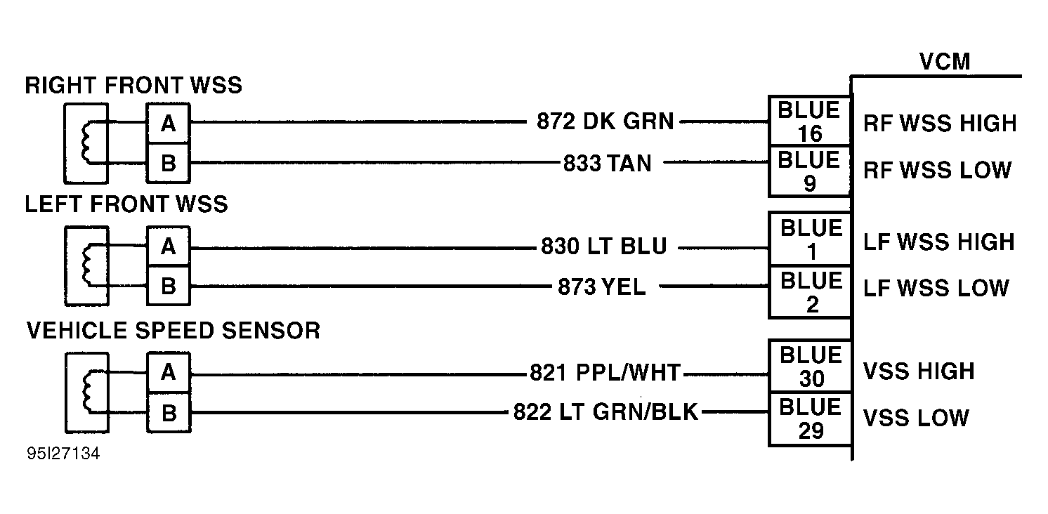 G95I27134