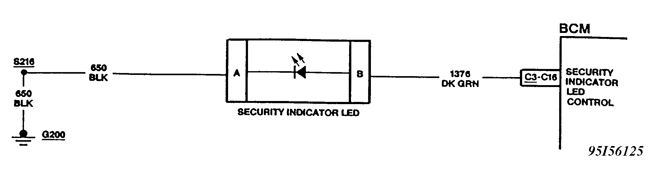 G95I56125