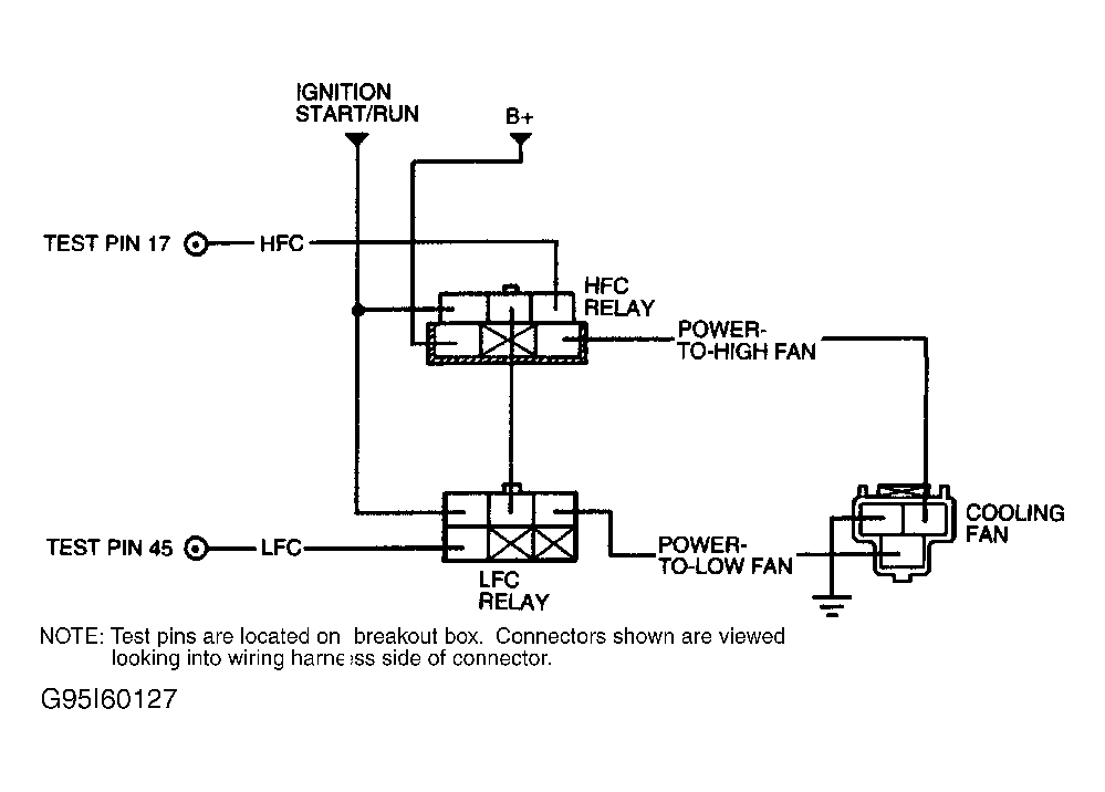 G95I60127