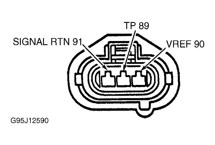 G95J12590