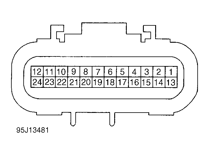 G95J13481