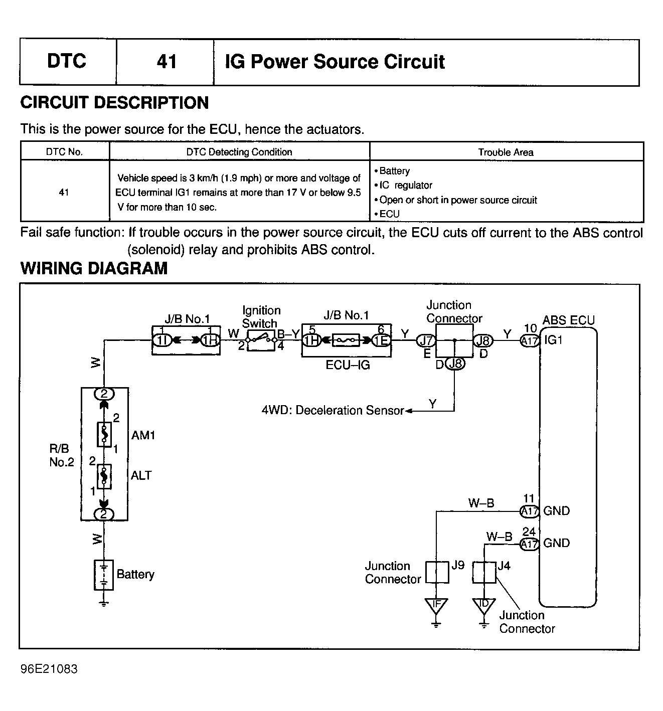 G96E21083