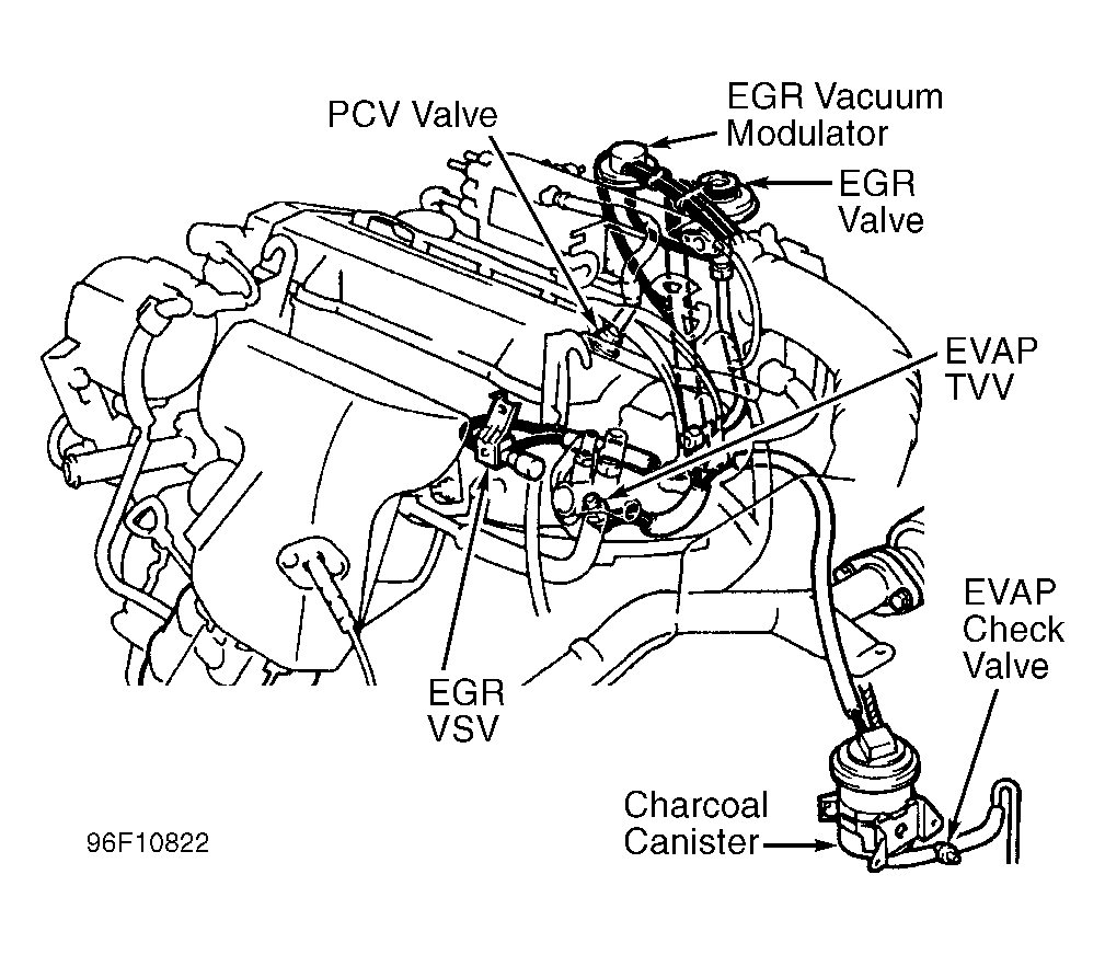 G96F10822