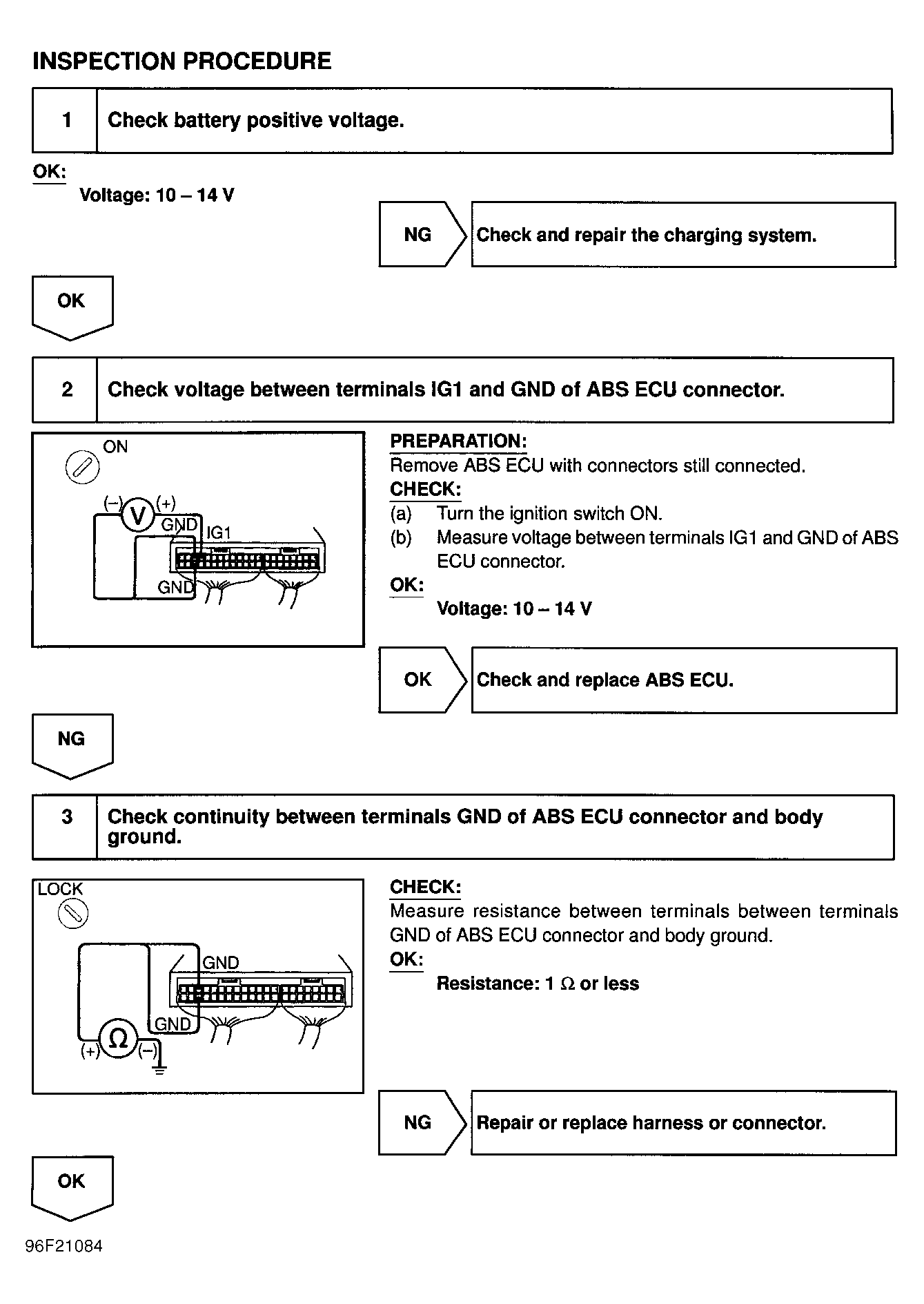 G96F21084