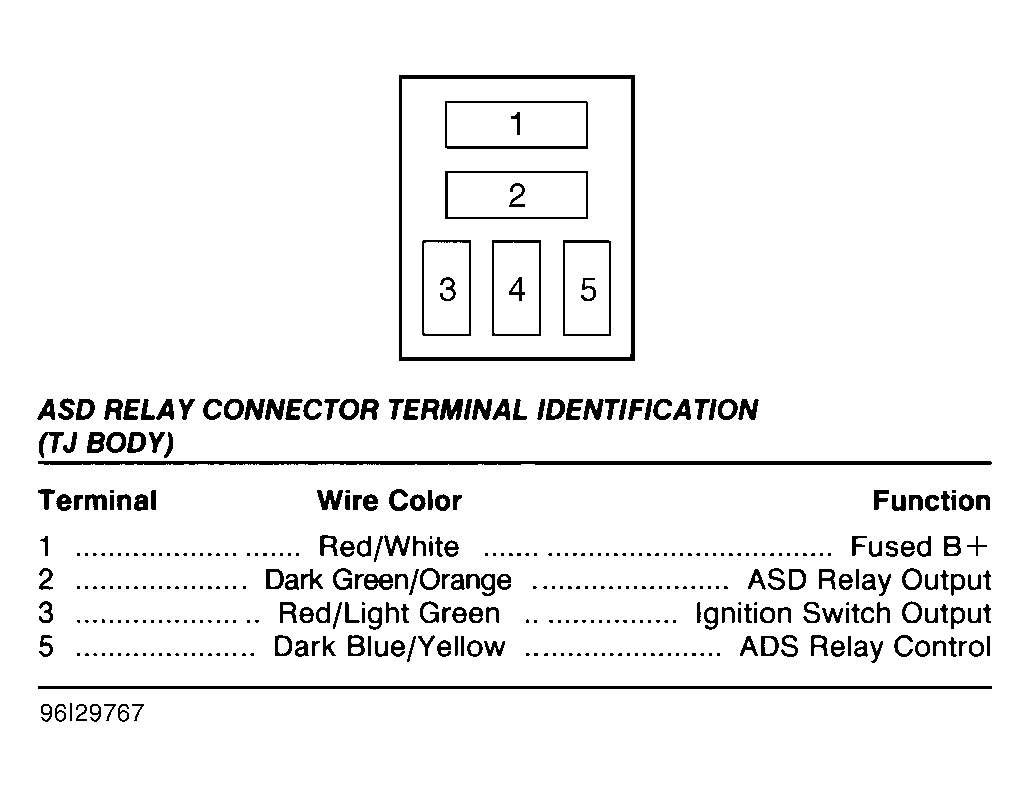 G96I29767