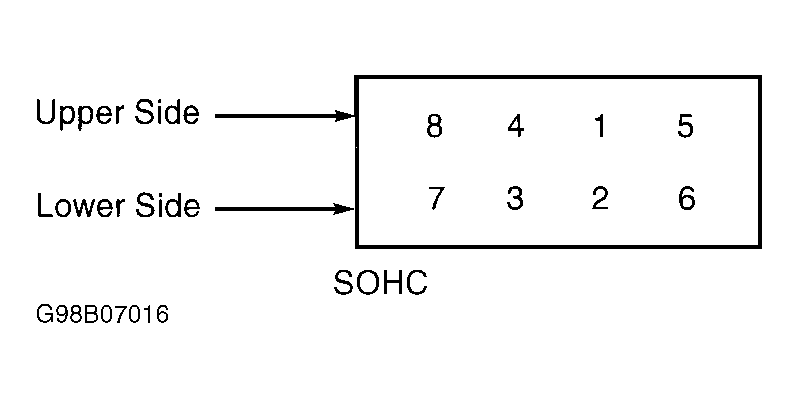 G98B07016