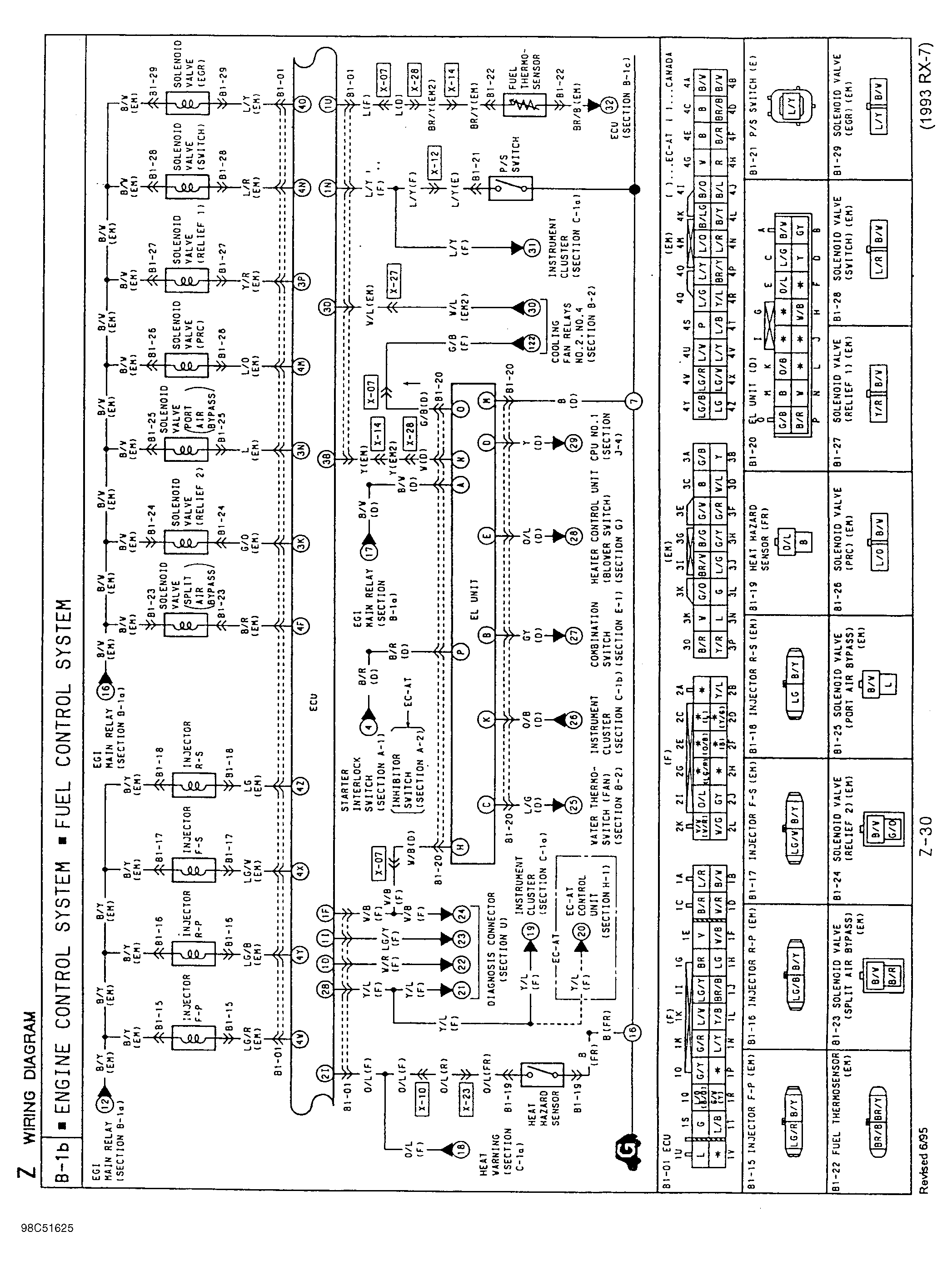 G98C51625