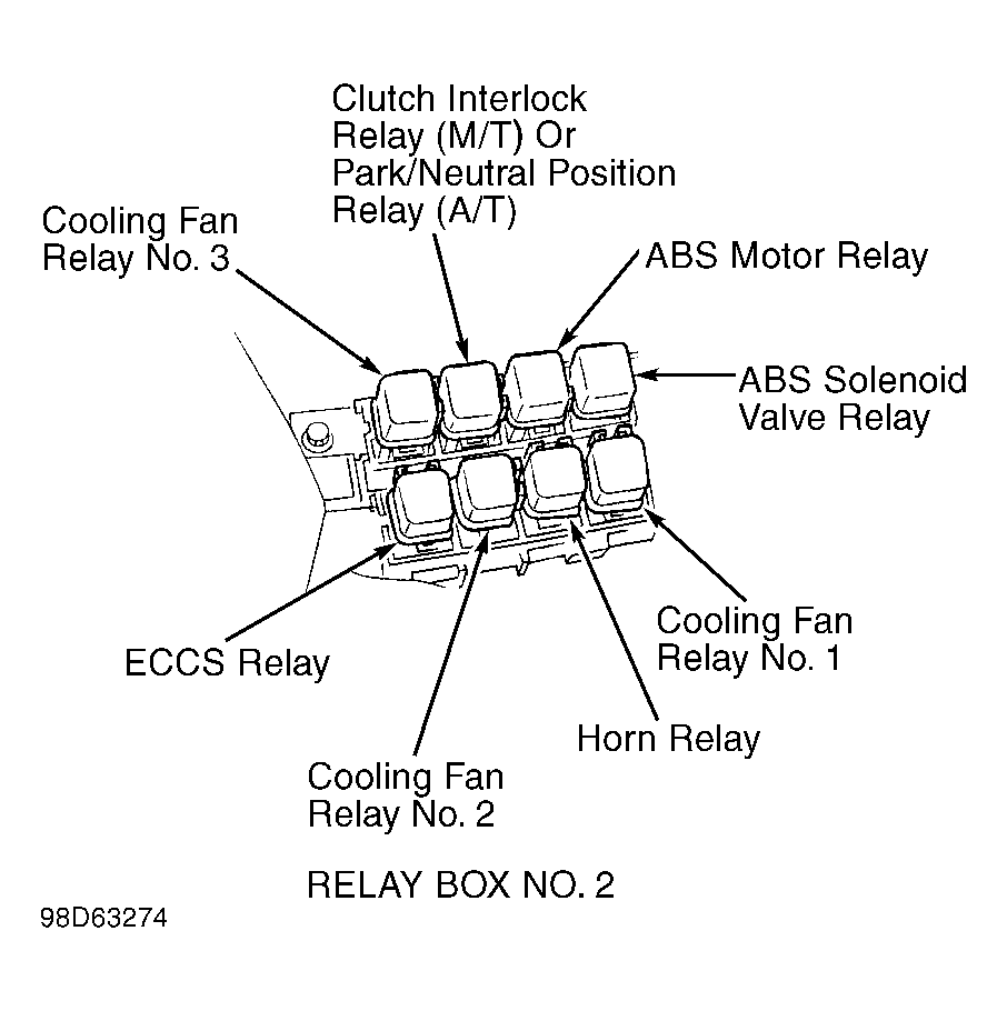 G98D63274