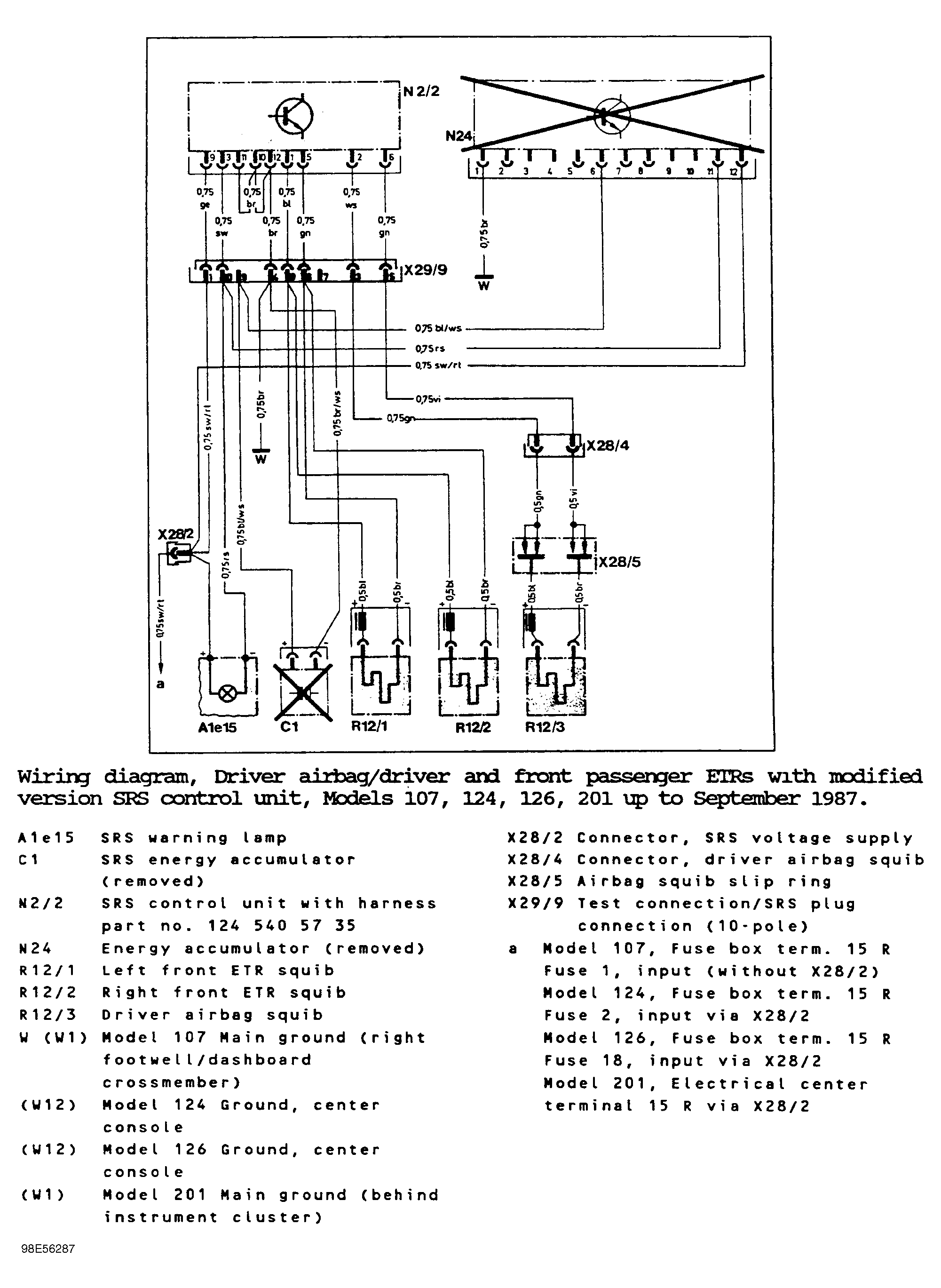G98E56287