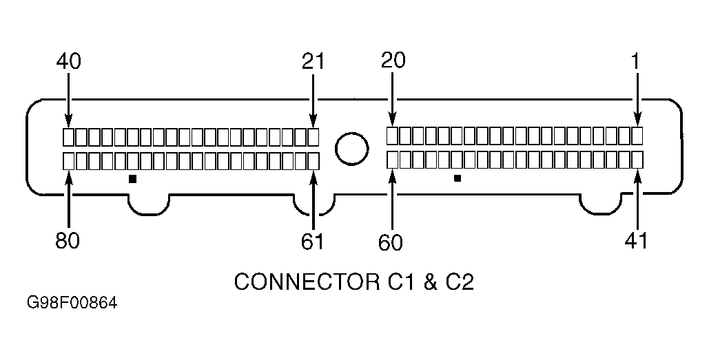 G98F00864