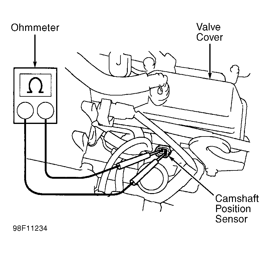 G98F11234