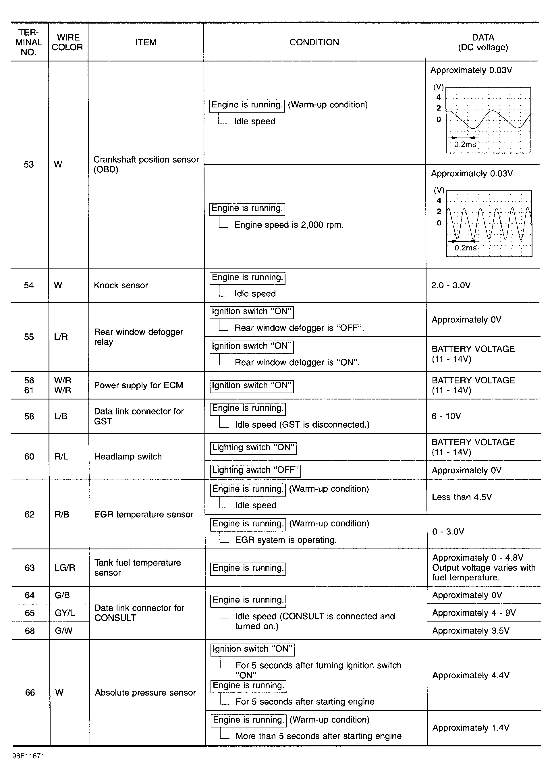 G98F11671