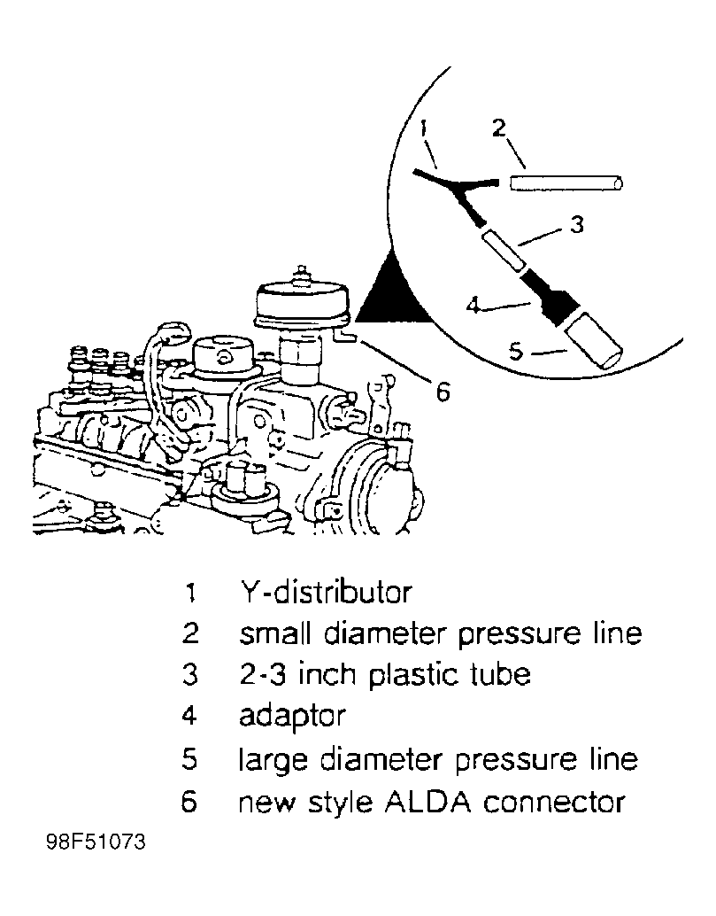 G98F51073