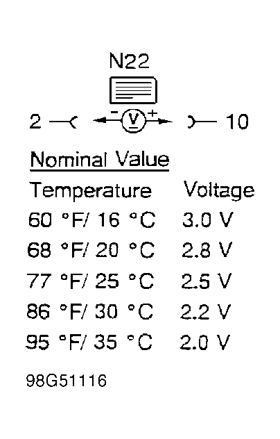 G98G51116