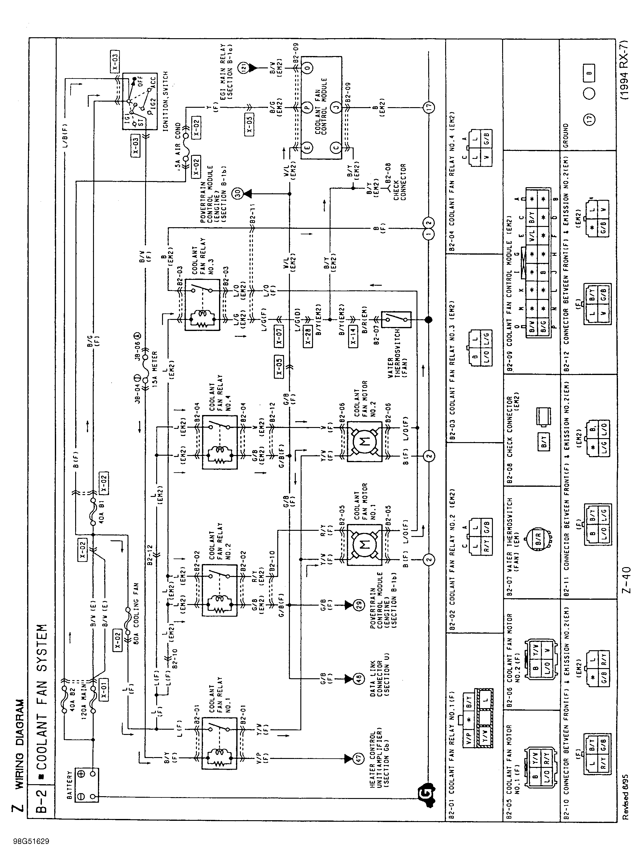 G98G51629