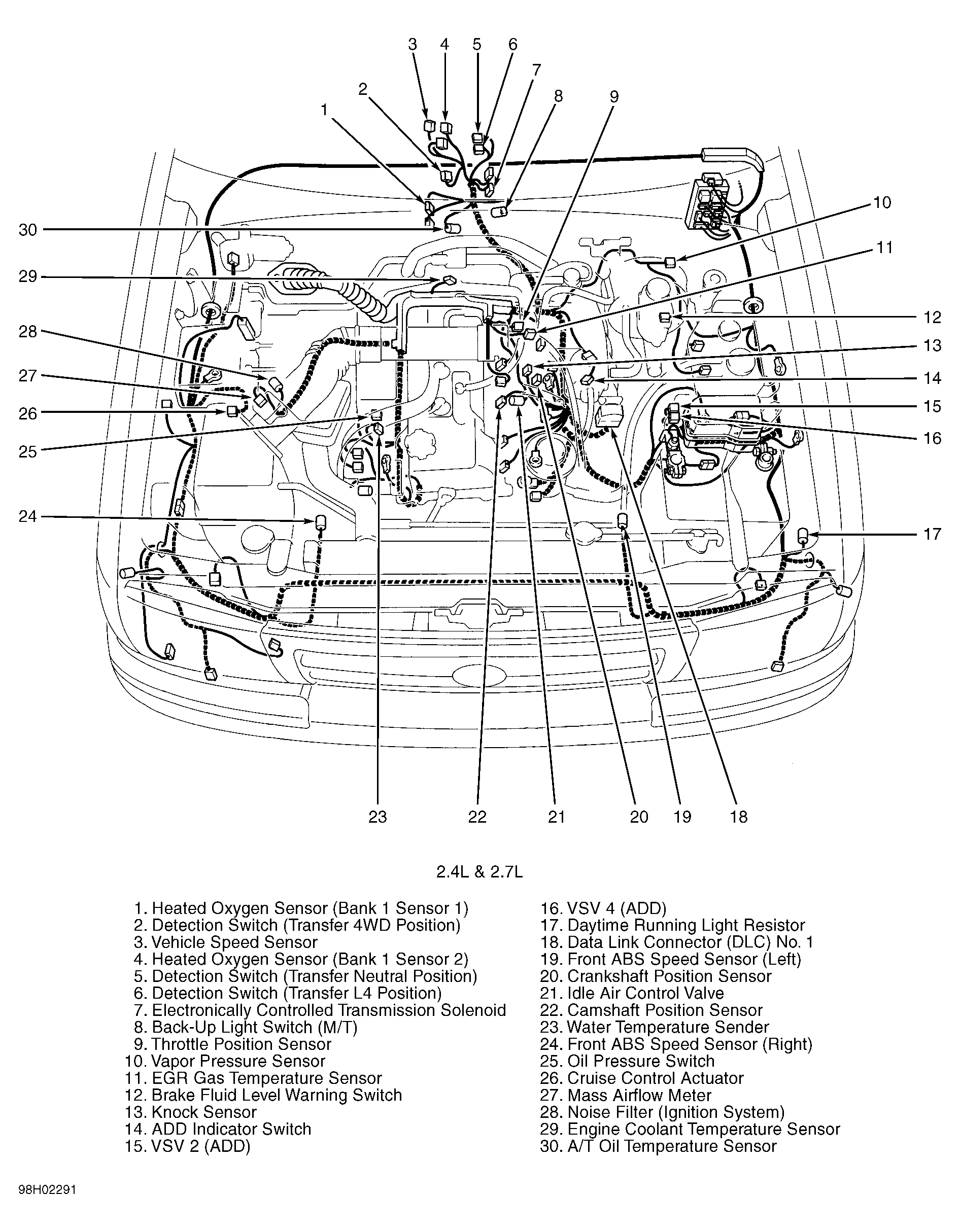 G98H02291