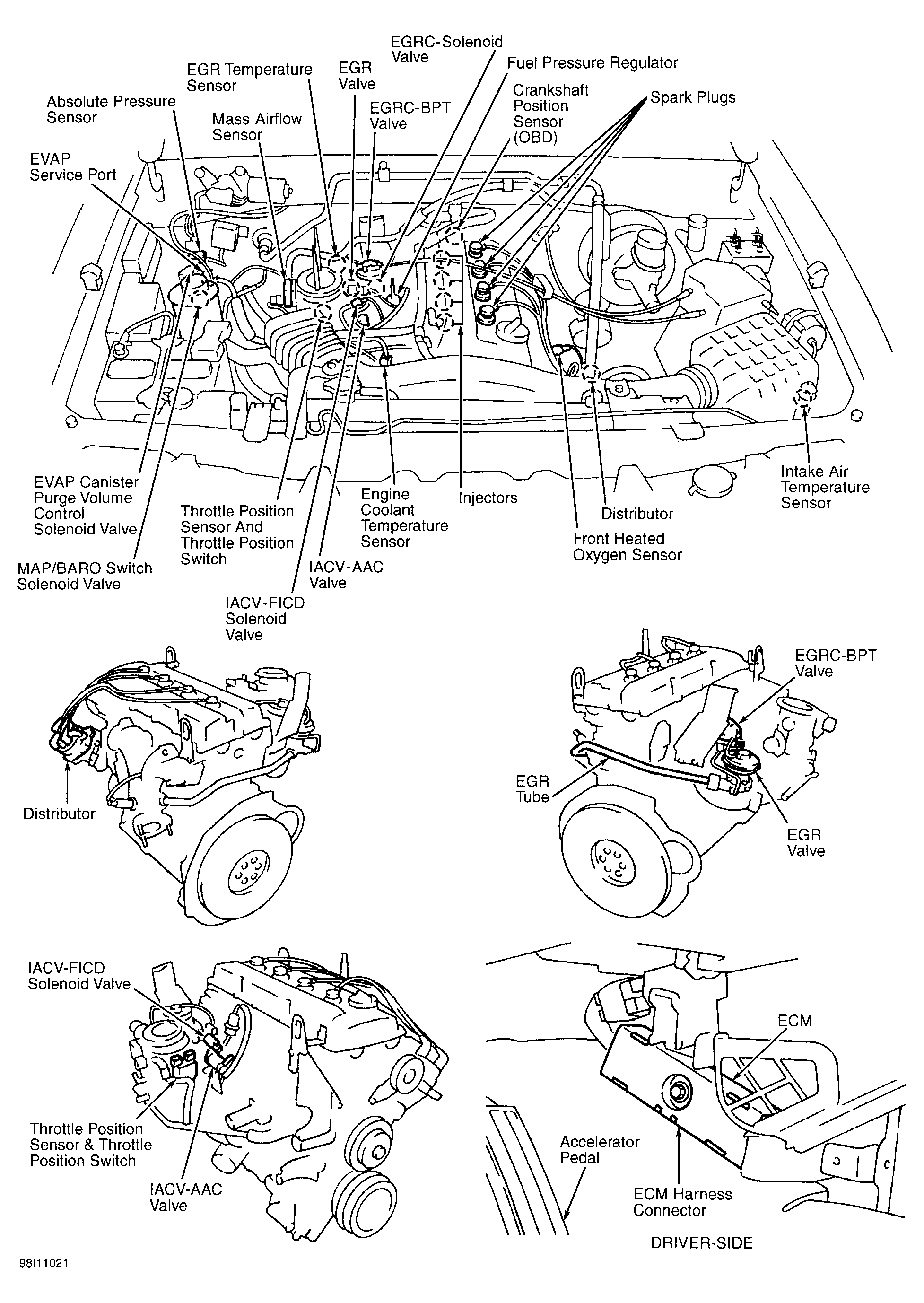 G98I11021