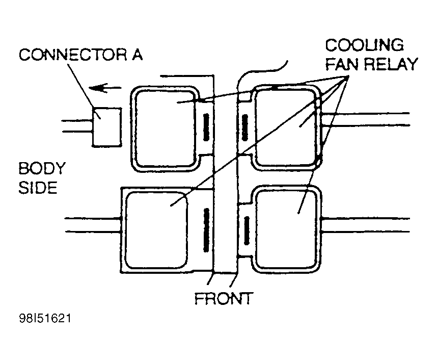 G98I51621