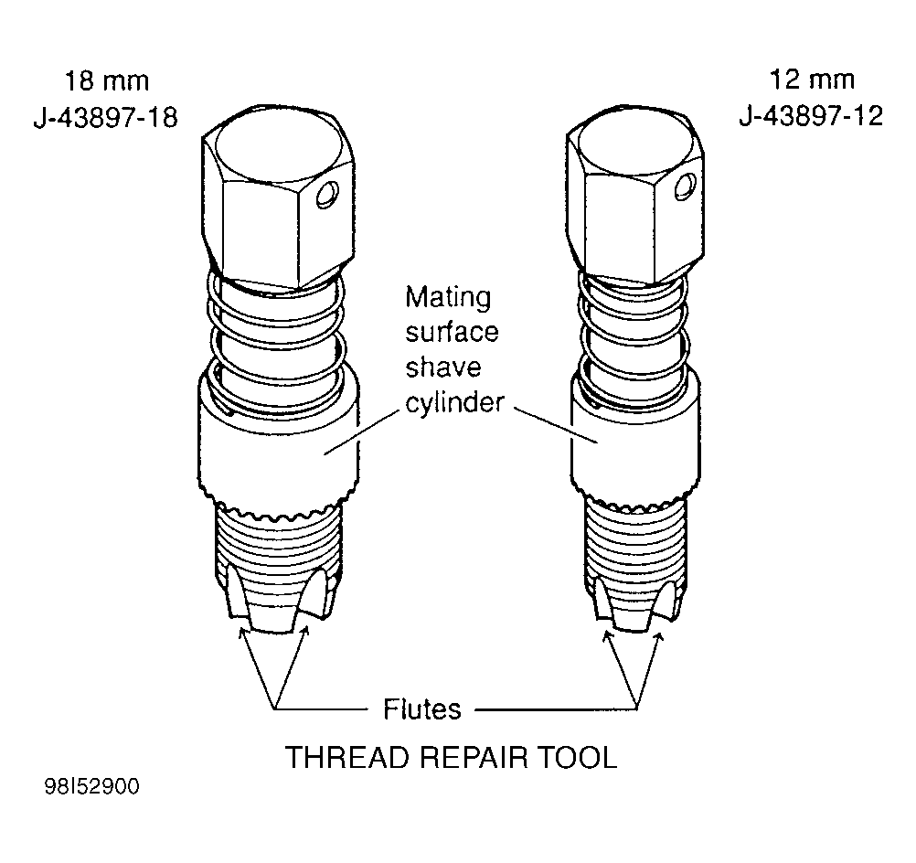 G98I52900