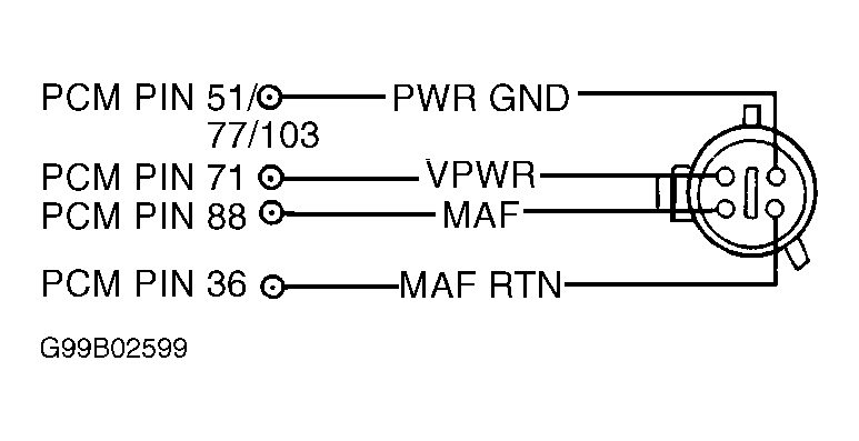 G99B02599
