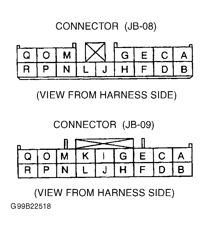 G99B22518
