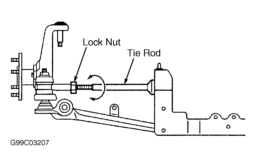 G99C03207