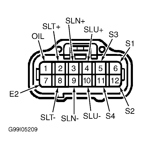 G99I05209