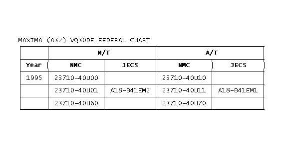 GB0016987