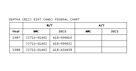 GB0017007