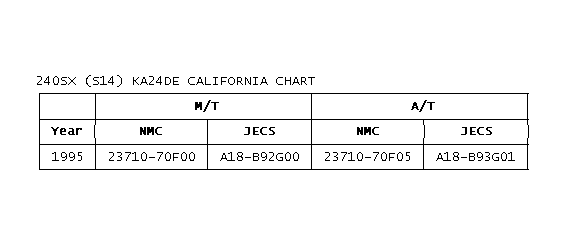 GB0017060